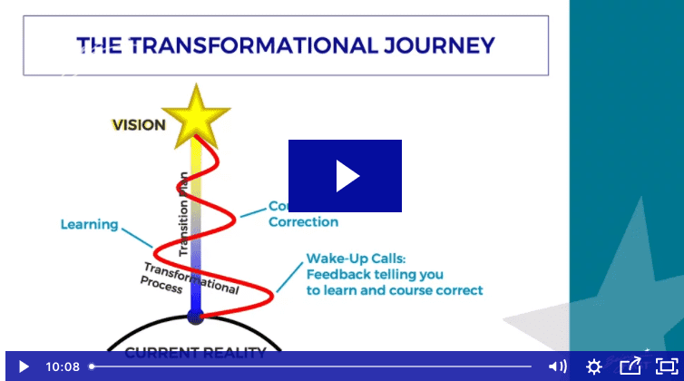 What is Transformation? What are the Critical Areas of a Transformation Strategy?